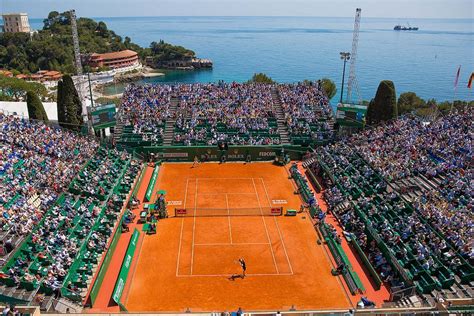 monte carlo masters tennis 2021.